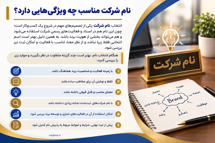 انتخاب نام شرکت چه ویژگی هایی دارد؟