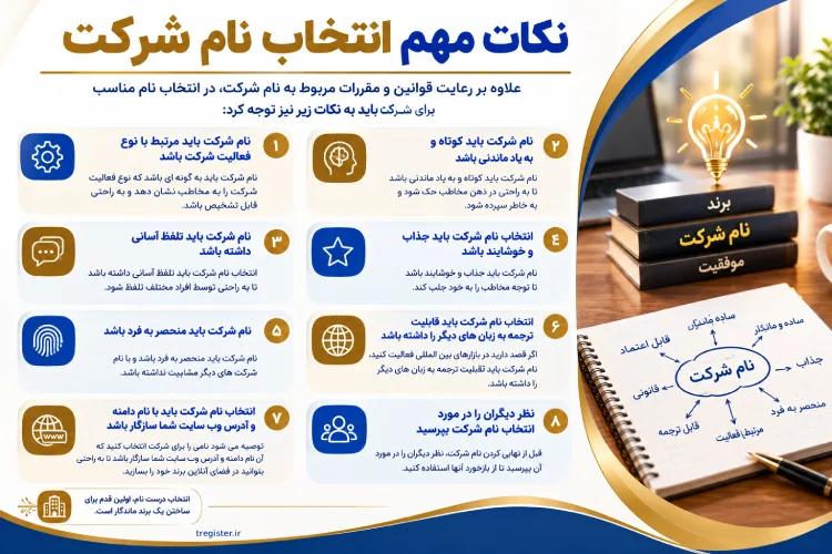 نکات مهم انتخاب نام شرکت