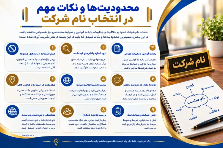 محدودیت‌ها و نکات مهم در انتخاب نام شرکت