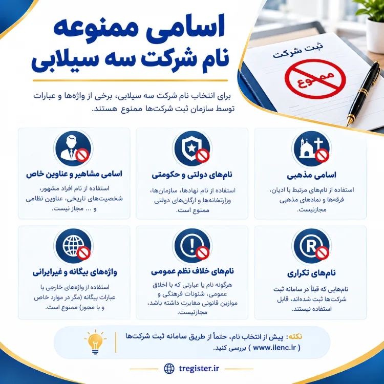 اسامی ممنوعه نام شرکت سه سیلابی