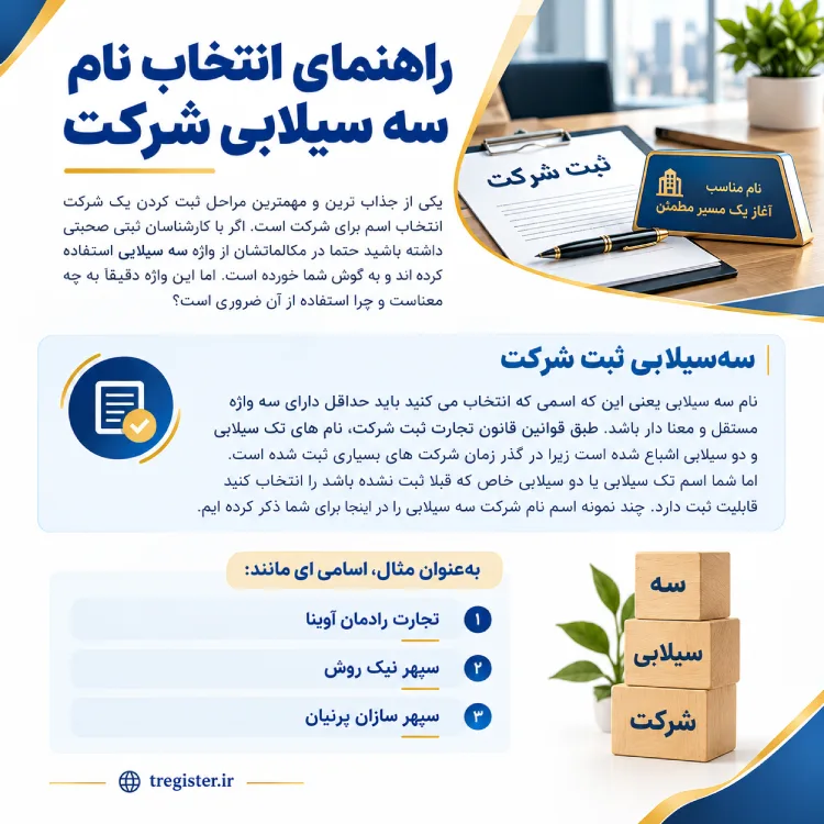 راهنمای انتخاب نام شرکت سه سیلابی