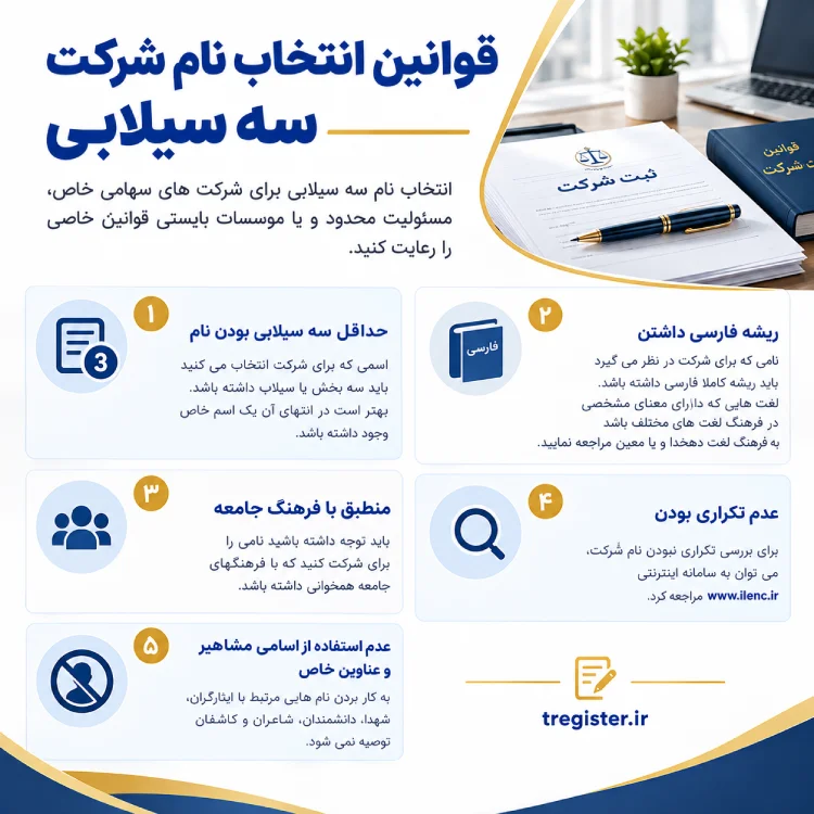 قوانین انتخاب نام شرکت سه سیلابی