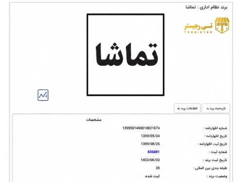 فروش برند تماشا کنسرو تن ماهی بستنی و اغذیه