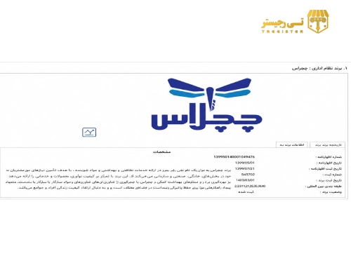 فروش برند چچلاس مواد غذایی