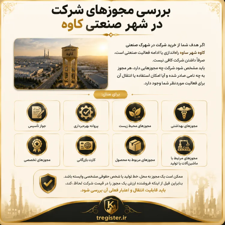 خرید شرکت در شهرک صنعتی کاوه شهر ساوه