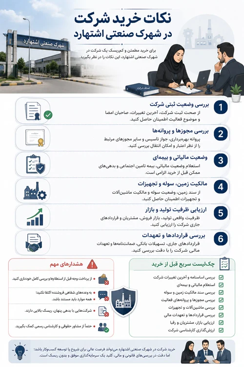 نکات خرید شرکت در شهرک صنعتی اشتهارد