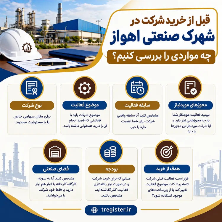 قبل از خرید شرکت در شهرک صنعتی اهواز چه مواردی را بررسی کنیم؟