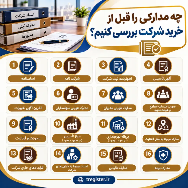 چه مدارکی را قبل از خرید شرکت بررسی کنیم؟