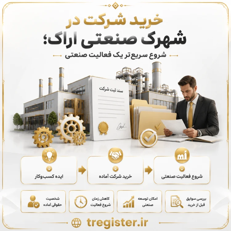 مزایای خرید شرکت در شهرک صنعتی اراک