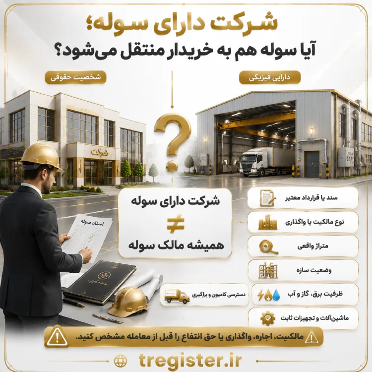 شرکت دارای سوله