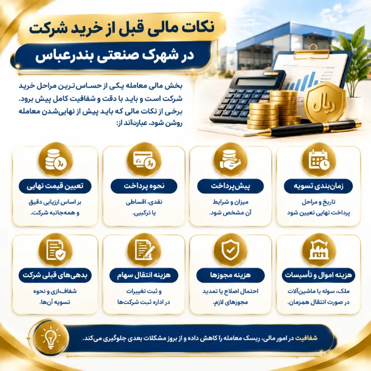 نکات مالی قبل از خرید شرکت در شهرک صنعتی بندرعباس