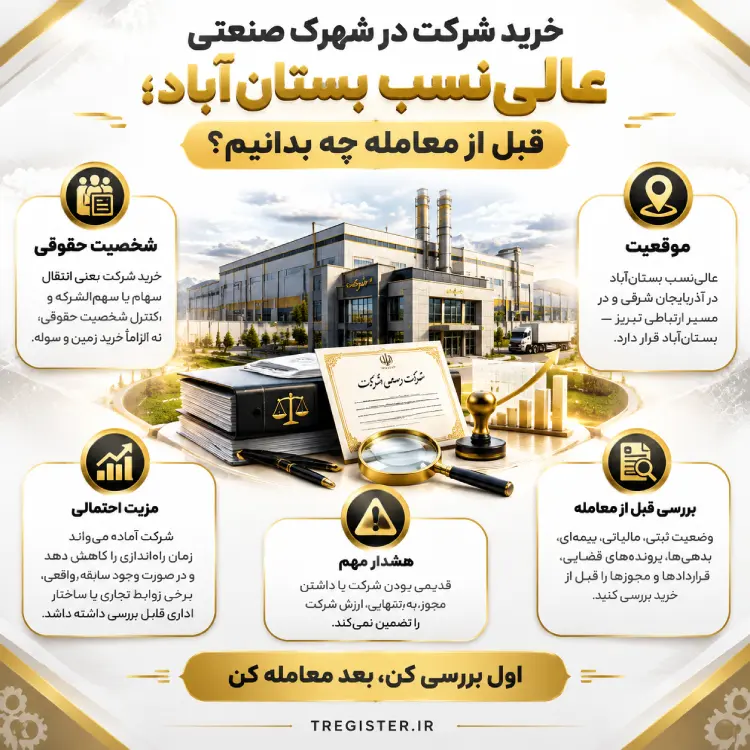چه مدارکی قبل از خرید شرکت در شهرک صنعتی عالی نسب بستان آباد باید بررسی شود؟