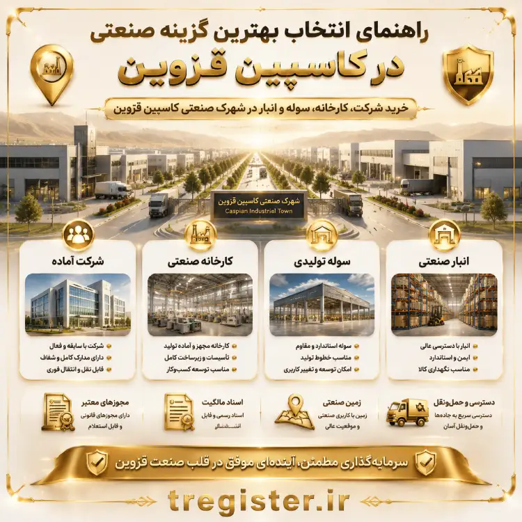 خرید شرکت در شهرک صنعتی کاسپین قزوین