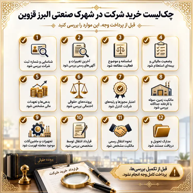 چک لیست قبل از خرید شرکت در شهرک صنعتی البرز قزوین