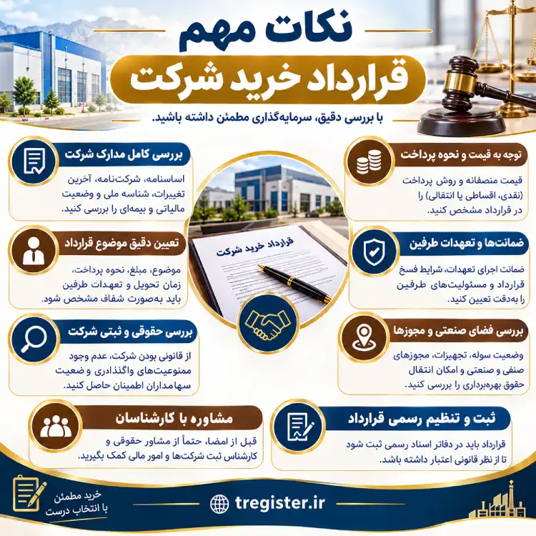 نکات مهم قرارداد خرید شرکت