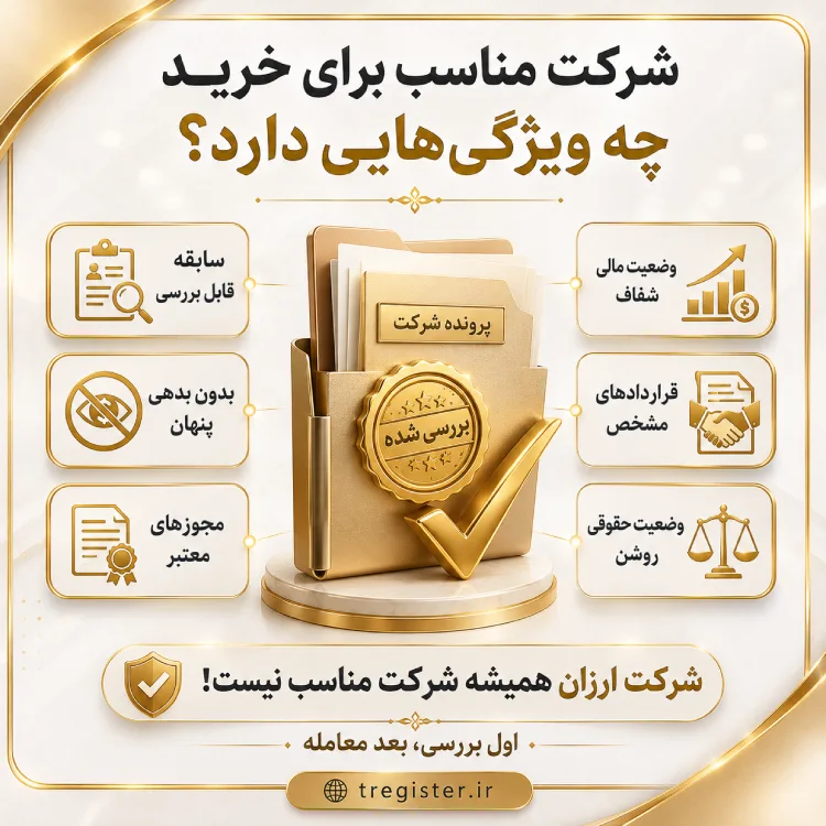 مزیت خرید شرکت در شهرک صنعتی صفادشت