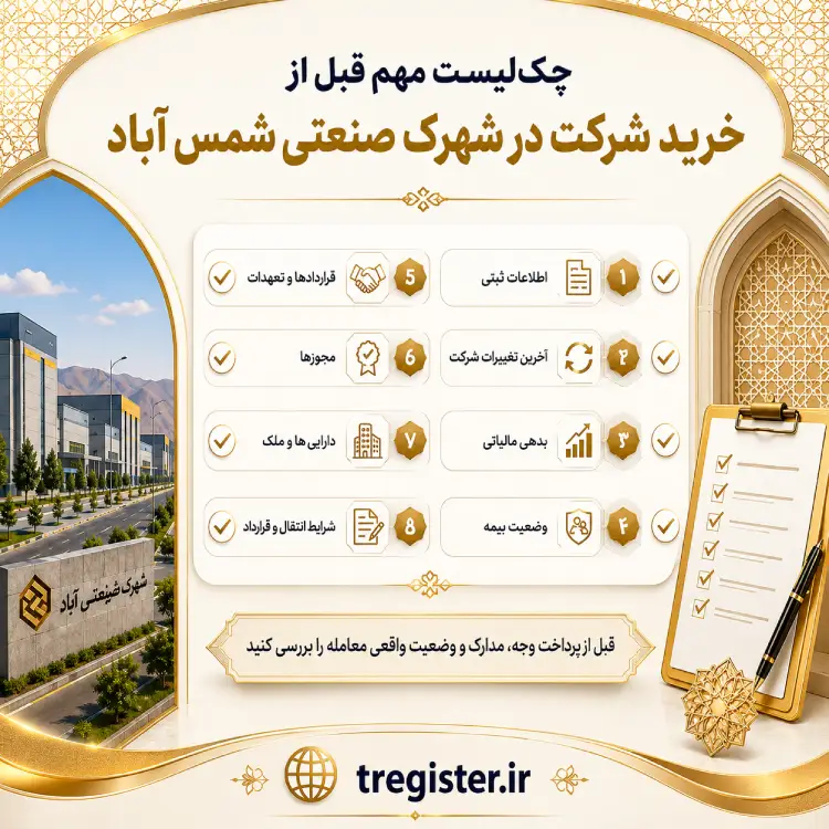 چه کسانی ممکن است به دنبال خرید شرکت در شمس آباد باشند؟