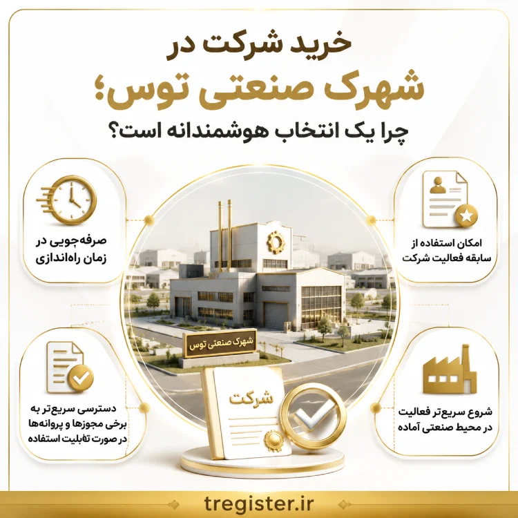 خرید شرکت در شهرک صنعتی توس