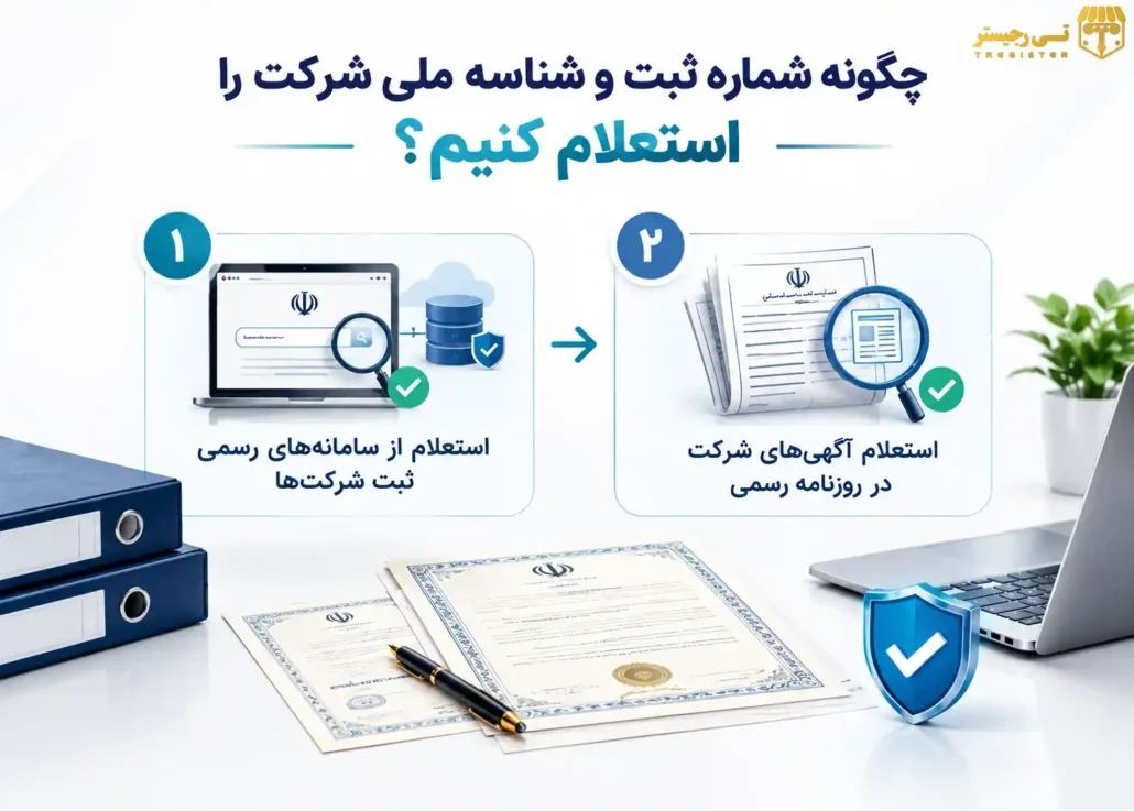 چگونه شماره ثبت و شناسه ملی شرکت را استعلام کنیم؟
