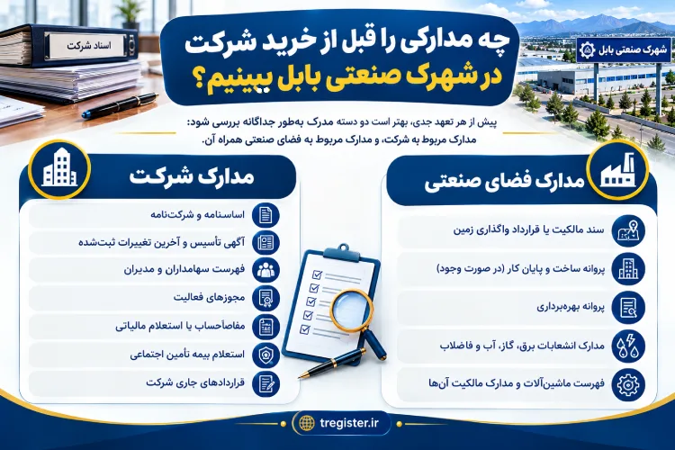 چه مدارکی را قبل از خرید شرکت در شهرک صنعتی بابل ببینیم؟