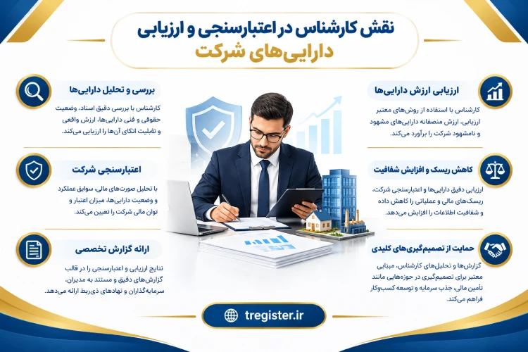 نقش کارشناس در اعتبارسنجی و ارزیابی دارایی‌های شرکت