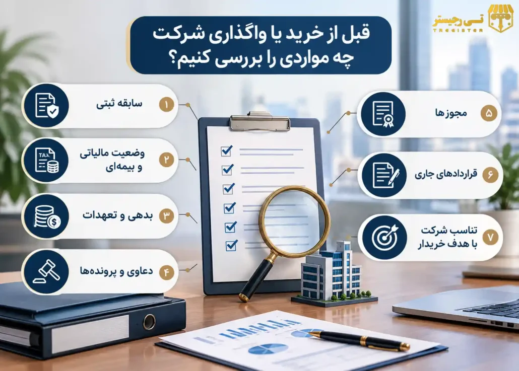 قبل از خرید یا واگذاری شرکت چه مواردی را بررسی کنیم
