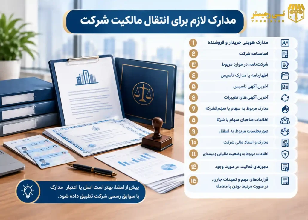 مدارک لازم برای انتقال مالکیت شرکت