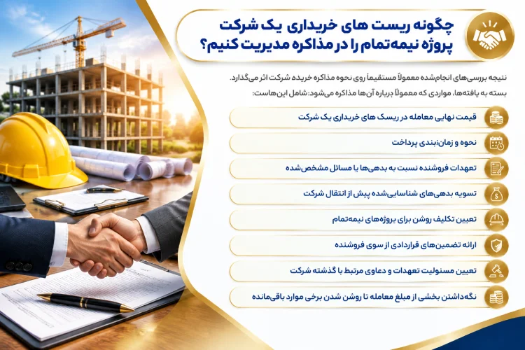 جک لیست ریسک های خریداری یک شرکت